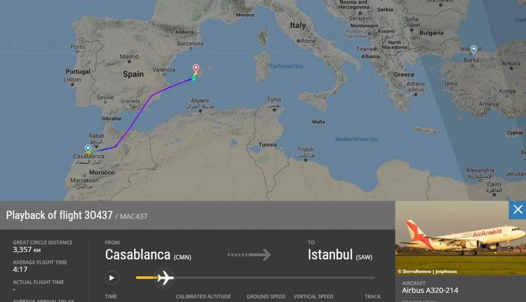 Casablanca Isztambul Mallorca Air Arabia gépeltérítés bevándorlók Marokkó Törökország Spanyolország
