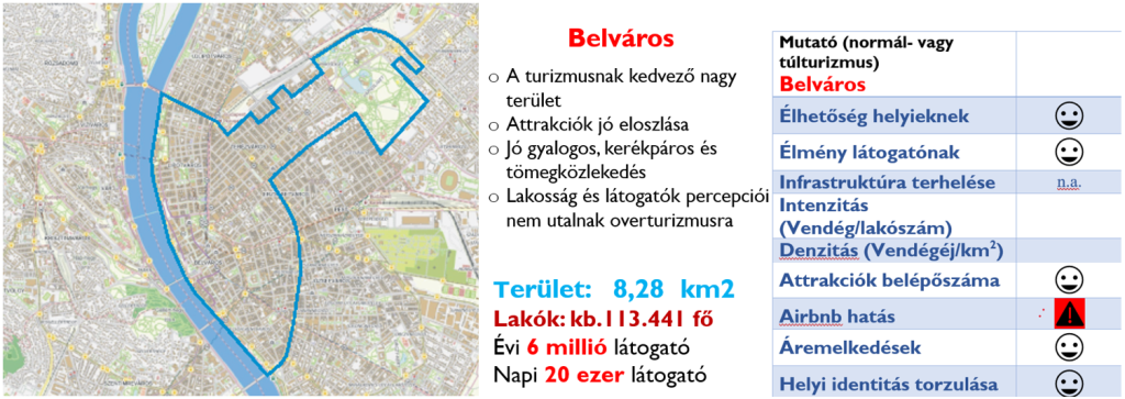 overtourism Budapest túlturizmus belváros